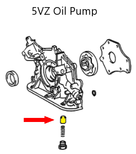 _ Oil Pump Valve Relief Genuine 1987-2005