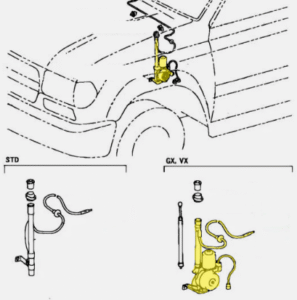 _ Genuine Toyota Antenna Assembly Land Cruiser 1991-1997