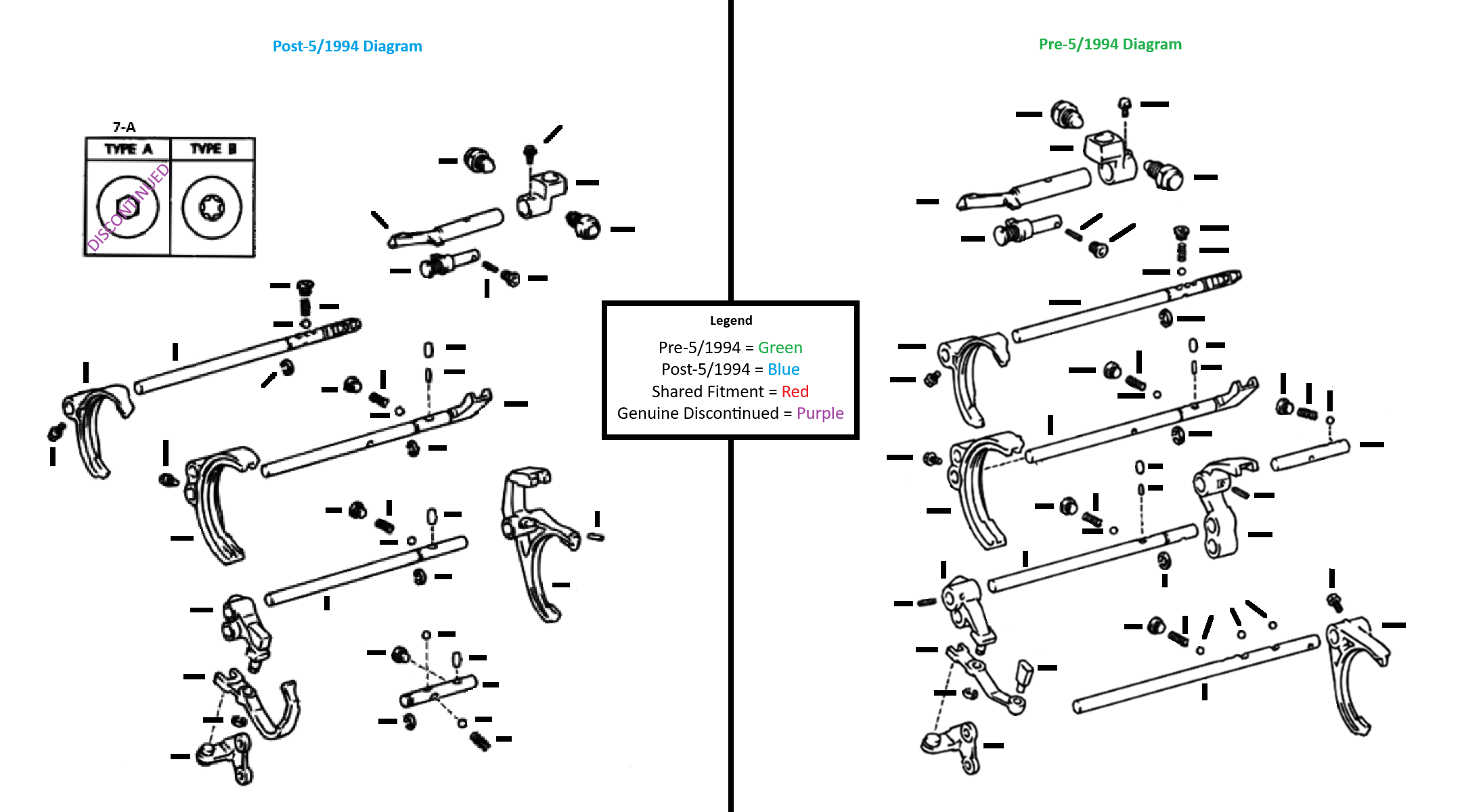 R-Series Fork & Rails Diagram